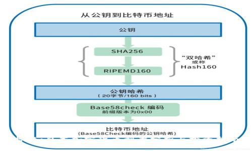 标题:日本加密货币利率分析与投资指南