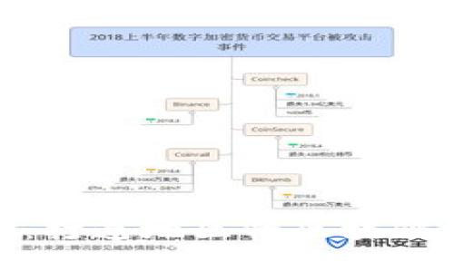 苏州Tokenim：打造地区性区块链生态的新平台