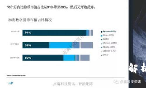 如何通过Tokenim实现自动获利：全面解析与实用策略