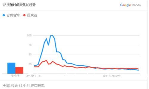 ### Tokenim：区块链入门指南，快速了解Tokenim的基础知识