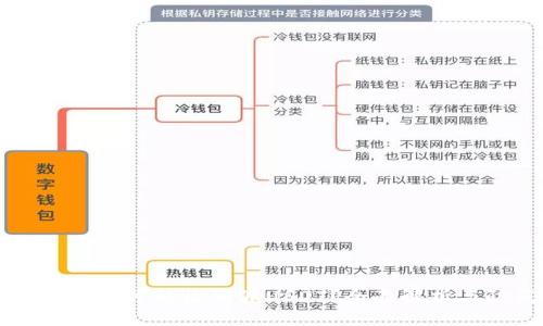 IM冷钱包是否可能收到假USDT？全面解析与防范措施