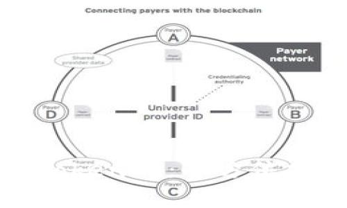 如何安全下载Tokenim：全方位指南与注意事项