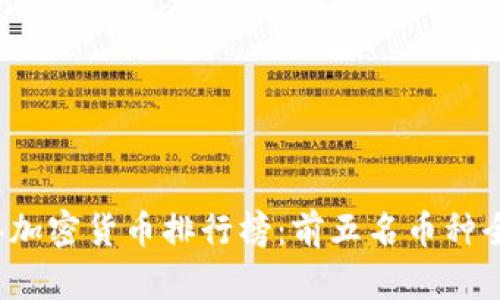 2023年加密货币排行榜：前五名币种全面解析