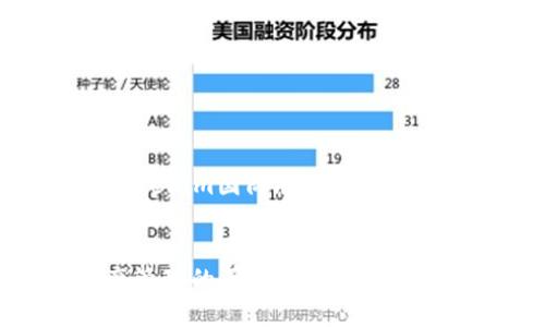 为了满足您的要求，我们将围绕“tokenim国际版2.0”主题，创建一个的文章结构和内容大纲。

```xml
Tokenim国际版2.0：全球数字资产管理的革命