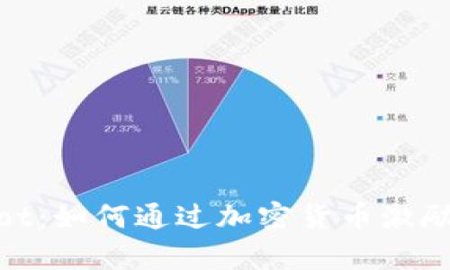 新版TipBot：如何通过加密货币激励实现创收