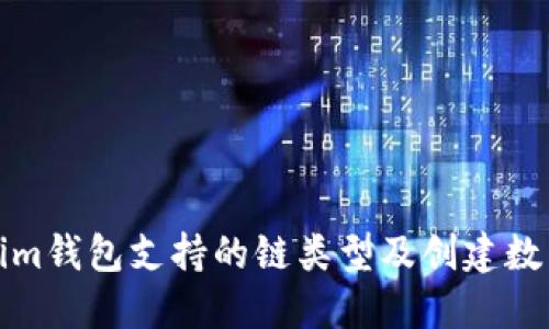 Tokenim钱包支持的链类型及创建数量详解