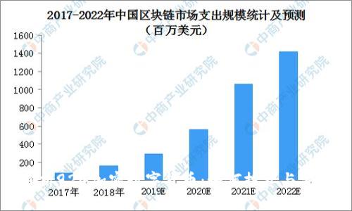 全面解析924加密数字货币：如何投资与安全策略
