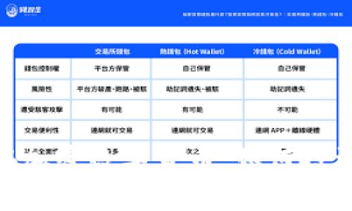 全面解析924加密数字货币：如何投资与安全策略