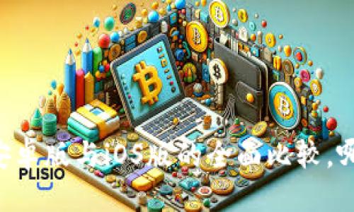 标题  
Tokenim：安卓版与iOS版的全面比较，哪款适合你？