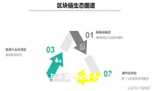 Tokenim与小狐狸：哪个更适合你?