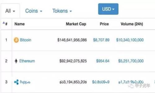 如何安全地退出Tokenim账户：全面指南