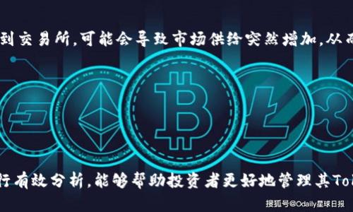 baioti如何将Tokenim数字资产安全转移到交易所？/baioti
Tokenim, 数字资产, 交易所, 加密货币/guanjianci

## 内容主体大纲

1. 引言
   - Tokenim的基本概念
   - 为什么需要将Tokenim转移到交易所

2. Tokenim的获取方式 
   - Tokenim是什么
   - 如何获取Tokenim

3. 选择合适的交易所
   - 交易所的类型
   - 选择交易所的考虑因素

4. 创建账户及完成KYC认证
   - 如何创建交易所账户
   - KYC认证的重要性及流程

5. Tokenim转移的具体步骤
   - 准备工作
   - 转移过程中的注意事项

6. 转移后的资产管理
   - 如何管理到账的Tokenim
   - 资产安全建议

7. 常见问题及解答
   - 相关问题汇总

## 引言

随着区块链技术的迅速发展，数字资产逐渐受到广泛关注，其中Tokenim作为一种新兴的数字资产形式，越来越多地出现在人们的视野当中。将Tokenim从它的存储环境转移到一个交易所进行交易，已经成为数字货币投资者常见的需求。

本文将详细介绍如何将Tokenim安全地转移到交易所，并涵盖从获取Tokenim到最终管理到账资产的全过程。无论你是首次接触数字资产还是已有一定经验，本文的内容都将为你提供明确的指引和实用的建议。

## Tokenim的获取方式

### Tokenim是什么

Tokenim是一种基于区块链技术的数字资产，通常代表某种价值或权益。它往往以智能合约的形式存在，允许用户进行交易、持有或参与网络治理等活动。由于Tokenim的多样性，市场上出现了各种各样的Tokenim，针对不同的应用场景和需求。

### 如何获取Tokenim

获取Tokenim的方法有很多，主要包括通过交易所购买、参与ICO（首次代币发行）、参与流动性挖矿等方式。对大多数投资者而言，通过交易所购买是最常见且便捷的选择。用户还可以通过挖矿获取Tokenim，特别是在一些支持这一功能的区块链项目中。

## 选择合适的交易所

### 交易所的类型

在决定将Tokenim转移到交易所之前，首先需要了解不同类型的交易所。主要的交易所可以分为中心化交易所（CEX）和去中心化交易所（DEX）。中心化交易所如Binance、Coinbase等，提供更高的流动性和便捷的用户体验。而去中心化交易所则允许用户直接在链上进行交易，通常结合了更高的隐私性和安全性。

### 选择交易所的考虑因素

选择交易所时，需要考虑多个因素，包括但不限于交易所的声誉、交易费率、提供的Tokenim种类以及用户体验。同时，确保交易所支持将Tokenim转入的功能也是至关重要的一步。

## 创建账户及完成KYC认证

### 如何创建交易所账户

在选择好合适的交易所后，用户需要根据交易所的步骤创建账户。通常需要提供邮箱地址、设置密码并同意相关服务协议。账户创建后，用户需激活邮箱以完成注册。

### KYC认证的重要性及流程

KYC（Know Your Customer）认证是许多交易所要求用户进行的身份验证过程。此流程的目的是为了提高账户安全性，防止洗钱等违法行为。用户通常需要提供身份证明和地址证明文件，完成审核后方可正常进行交易。

## Tokenim转移的具体步骤

### 准备工作

在进行Tokenim转移之前，用户需要确保将要转移的Tokenim能够在目标交易所被支持。此外，确保拥有正确的目标地址，以及二次确认所需的网络费用充足也是非常重要的。

### 转移过程中的注意事项

在输入目标地址时，一定要确保无误，因为过错可能导致资金损失。此外，建议先进行小额测试转移，确认到账后再进行大额操作，以降低风险。

## 转移后的资产管理

### 如何管理到账的Tokenim

转移完成后，用户需要定期查看账户安全性和资产情况。合理规划资产配置，对比多种Tokenim的潜在价值动态，能够帮助用户做出更明智的交易决策。

### 资产安全建议

使用多重钱包以及定期更新安全设置可以保障Tokenim安全。此外，切勿随意分享账户信息和私钥，以免遭受网络攻击。

## 常见问题及解答

### 问题一：为什么要将Tokenim转移到交易所？

为什么要将Tokenim转移到交易所？
将Tokenim转移到交易所的主要原因是为了进行交易和变现。交易所提供了一个方便的平台，用户可以在这里对Tokenim进行买卖，从而实现价值的提升。此外，交易所还提供市场行情的实时数据，帮助用户作出更明智的决策。同时，许多交易所支持多种交易对，使得用户可以灵活调整资产配置。

总结：
总的来说，将Tokenim转移到交易所是为了更好地利用数字资产的流动性与功能。

### 问题二：如何选择适合自己的交易所？

如何选择适合自己的交易所？
选择交易所需要综合考虑多个因素，包括交易费用、平台的安全性、用户体验、流动性以及支持的Tokenim种类等。用户还可以通过查看其他用户的评价和反馈来判断交易所的可靠性。在初次接触的情况下，可以选择一些知名度较高且经验丰富的交易所。

总结：
在选择交易所时，用户需要全面考量自身需求与市场情况，以找到最适合自己的交易平台。

### 问题三：转移Tokenim的最佳实践有哪些？

转移Tokenim的最佳实践有哪些？
在转移Tokenim时，务必遵循一些最佳实践。首先，确认目的地地址是否正确，尤其是在使用不同网络的时候。其次，建议先进行小额测试转移，以验证转移过程的顺利进行。再次，确保网络费用充足，以避免因费用不足而延误交易。同时，定期审查并更新安全相关信息，确保账户的安全性。

总结：
遵循这些实践能够有效降低转移过程中的风险，确保资产安全。

### 问题四：如果转移失败该怎么办？

如果转移失败该怎么办？
如果Tokenim转移失败，用户首先需检查交易记录和网络状态。确认目标地址、网络选项是否正确，确保高于最低转移费用。如果转移失败并且资产仍在原链上，用户可以尝试重新发送交易。如果出现了资金损失，及时联系交易所客服以寻求帮助。

总结：
了解可能出现的问题及解决措施，可以帮助用户在转移过程中保持镇定与冷静。

### 问题五：转移到交易所的Tokenim是否会面临税务问题？

转移到交易所的Tokenim是否会面临税务问题？
在大多数国家和地区，数字资产的转移与交易可能会涉及税务问题。虽然转移本身通常不被视为应税事件，但如果通过交易实现盈利，可能就会征收资本利得税等相应税费。因此，用户在进行Tokenim转移与交易时，建议咨询专业的税务顾问，以确保符合当地法规。

总结：
了解税务政策并尽早做出规划，可以避免未来的税务困扰。

### 问题六：Tokenim的转移是否会影响其价值？

Tokenim的转移是否会影响其价值？
Tokenim的转移本身不会立即影响其价值，但大规模的转移可能会通过市场供需关系对其价格造成一定影响。例如，在某一时段内大批Tokenim被转移到交易所，可能会导致市场供给突然增加，从而降低价位。而反之，如果大量用户转移Tokenim到冷钱包储存，则可能对流通供应造成压力，从而提高其价格。因此，用户在转移时需多方考虑市场动态。

总结：
在分析市场动态的基础上做出明智的决策，将对Tokenim的交易和投资有积极的促进作用。

## 结论

通过以上分层的分析与问题解答，数字资产的转移过程和相关的注意事项得以清晰呈现。遵循正规的流程、选择可靠的平台、确保安全措施及对市场进行有效分析，能够帮助投资者更好地管理其Tokenim资产，实现价值的最大化。
