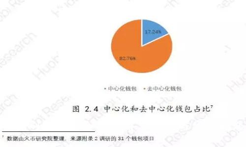 Tokenim刷新不出余额的解决方法与常见问题解析