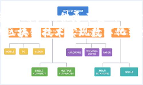 在区块链世界中探讨Tokenim与比原链的优势与区别

Tokenim, 比原链, 区块链, 加密货币/guanjianci

### 内容主体大纲

1. **引言**
   - 区块链技术的发展
   - Tokenim与比原链的背景介绍

2. **Tokenim概述**
   - Tokenim的起源与发展
   - 主要特点和功能
   - 市场表现和用户反馈

3. **比原链简介**
   - 比原链的创建背景
   - 核心功能与应用
   - 生态系统和社区支持

4. **Tokenim与比原链的对比分析**
   - 技术架构的差异
   - 市场定位与用户群体
   - 选币标准与交易机制的不同

5. **应用场景与未来展望**
   - Tokenim的应用场景
   - 比原链的潜在应用
   - 对比分析未来发展趋势

6. **总结**
   - Tokenim与比原链的优势与劣势
   - 对区块链技术未来的影响

### 详细内容

#### 1. 引言

区块链技术自出现以来，受到越来越多的关注，并在各个行业中逐渐渗透。在加密货币迅速发展的背景下，Tokenim和比原链作为两个具有代表性的项目，吸引了众多投资者和使用者的目光。本文将深入探讨Tokenim与比原链的特点、优势和市场表现，并比较它们在区块链领域中的位置和未来的发展方向。

#### 2. Tokenim概述

Tokenim是一个新兴的区块链项目，旨在提供更高效的交易解决方案和去中心化的金融服务。它的起源与发展可以追溯到某个特定的时间背景，这使得Tokenim具有独特的市场定位。

Tokenim的主要特点包括高TPS（交易每秒量）、低交易费用以及智能合约功能，这些优势使得Tokenim在区块链市场中占据了一席之地。此外，用户的反馈普遍积极，尤其是在“一键交易”和“流动性挖矿”等功能上，更是获得了用户的认可。

#### 3. 比原链简介

比原链，是一个更为成熟的区块链项目，它在市场上已经运营多年。比原链的创建初衷是为了解决金融行业中存在的问题，通过区块链技术实现透明、高效的金融服务。

比原链的核心功能包括多重签名技术和跨链交易，能够在不同的区块链网络间进行资产的自由流通。其生态系统相对完善，拥有众多合作伙伴和活跃的社区，可为用户提供多样化的服务。

#### 4. Tokenim与比原链的对比分析

在技术架构上，Tokenim采用了更加灵活的架构设计，能够更好地适应市场变化，而比原链则注重稳定和安全，其架构相对成熟。

从市场定位来看，Tokenim的目标用户群体主要集中在年轻的投资者和技术爱好者，而比原链则吸引了更多的传统金融行业参与者和用户。

在选币标准和交易机制方面，Tokenim强调用户的自主选择，允许用户自主制定交易条件，而比原链则相对集中化，更加注重交易的稳定性和安全性。

#### 5. 应用场景与未来展望

Tokenim的应用场景非常广泛，从去中心化金融（DeFi）到数字资产管理，都可以见到Tokenim的身影。随着市场的不断发展，Tokenim的未来展望也相当可观。

相比之下，比原链在金融领域的潜在应用更为广泛，特别是在跨境支付和资产管理方面，可以预见其在未来将会有更大发展。

#### 6. 总结

综上所述，Tokenim与比原链各有其独特的优势与劣势。Tokenim以其高效的交易机制和灵活的用户体验吸引了一批忠实用户，而比原链则凭借其成熟的技术和广泛的市场认可度稳步发展。在区块链技术日益发展的今天，选择适合自己的项目将是每个用户需面对的关键决策。

### 相关问题

1. **Tokenim与比原链的核心技术有什么不同？**

技术架构分析
Tokenim与比原链在核心技术上存在较大差异。Tokenim通常采用的是模块化设计，强调可扩展性，这使得其在用户需求和市场变化之间能够灵活应对。而比原链则相对保守，注重系统的稳定性和安全性，其技术架构已经过多个版本迭代，受到更多成熟市场的认可。
例如，Tokenim通过智能合约提供了更灵活的交易方式，而比原链的跨链交易功能可以使得不同区块链之间资产自由流动，在实际应用中，这两种技术都有其独特的价值。

2. **市场定位和用户群体的差异如何影响项目发展？**

用户分析
市场定位和用户群体是决定项目成败的关键因素之一。Tokenim的目标用户主要集中在年轻的技术爱好者和投资者，他们对新技术有较高的接受度，更倾向于尝试新兴的项目。而比原链则吸引了较多的传统金融用户，他们对项目的稳定性、安全性有更高的要求。在项目发展的早期阶段，Tokenim利用其市场定位为用户提供了多种新颖的服务，这在一定程度上促进了其快速增长。
然而，随着项目的发展，由于用户群体的不同，Tokenim在保持创新的同时也需要考虑如何降低技术门槛，以吸引更多的用户。而比原链则需要在保守的基础上，逐渐引入更多创新性的功能，以满足用户的多变需求。

3. **Tokenim的优势在面对竞品时如何体现？**

竞争优势分析
Tokenim的优势主要体现在其快速的交易速度和低成本的交易费用上。此外，其社区的活跃度和用户的反馈也为其增添了很多亮点。当市场上出现众多相似的项目时，Tokenim通过其独特的用户体验和技术革新脱颖而出。例如，在流动性挖矿方面，Tokenim提供了更多的选择和灵活性，这吸引了大量的用户参与。
不过，在面对既有竞争对手，例如比原链等成熟项目时，Tokenim仍需不断完善自身的技术和生态，提升项目的整体实力，以巩固其市场地位。

4. **比原链在金融行业的潜在应用前景如何？**

金融应用发展分析
比原链作为一个面向金融行业的项目，其潜在应用前景极为广阔。在跨境支付、资产管理、众筹融资等领域，比原链都具有一定优势。例如，其跨链交易功能可以帮助用户自由流动资产，提高资金使用效率。此外，其在数字资产托管和管理方面的解决方案，也为传统金融机构转型提供了新的思路。
比原链未来的发展将会更加关注合规性及市场需求，以不断吸引金融行业的参与。尤其是随着数字货币的兴起，传统金融机构也纷纷探索与区块链结合的可能，比原链作为桥梁将发挥越来越重要的作用。

5. **Tokenim与比原链在社区建设方面的表现如何？**

社区发展分析
社区是一个区块链项目能否成功的重要因素之一。Tokenim的社区建设相对年轻而活跃，用户参与度高，项目更新和社区活动频繁，能够及时得到用户的反馈和意见，帮助项目不断。而比原链的社区则相对成熟，拥有更为稳定的用户基础和较高的品牌认可度。
但是，Tokenim在活跃度的背后，也面临着用户教育和知识普及的挑战，传统用户的加入并不容易。而比原链则需要在保持稳定社区的同时，逐渐引入新血液，以适应市场发展的变化。

6. **未来区块链技术的发展趋势将如何影响这两个项目？**

未来发展展望
未来区块链技术的发展趋势包括多链生态的发展、合规监管的加强、以及智能合约的普及等，这些都将直接影响Tokenim与比原链。多链生态下，各个项目之间的合作将更加紧密，为用户提供更丰富的选择，同时也增加了项目之间的竞争。
合规监管的加强将使得这些项目必须在保障创新的同时，注重合规性，这对Tokenim和比原链都是一项挑战，但也是机遇。智能合约技术的普及，将使得更多的传统行业能够借助区块链技术实现数字化转型，这为两者的应用场景和商业模式提供了更多的可能性。

以上是对Tokenim和比原链的详细分析和探讨，希望能够为对区块链技术感兴趣的读者提供一些启发和帮助。