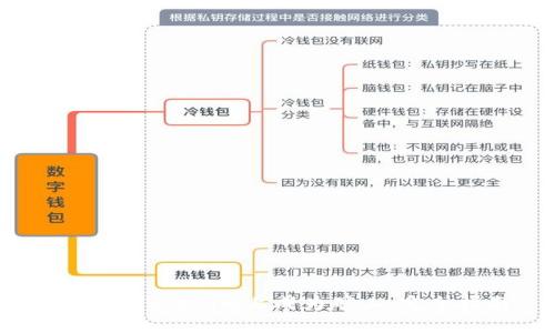 如何在Tokenim上成为矿工：完全指南
