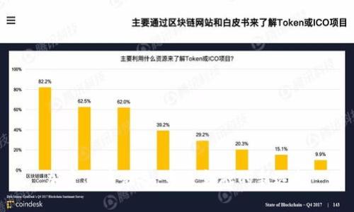 加密货币储备：未来金融的新选择