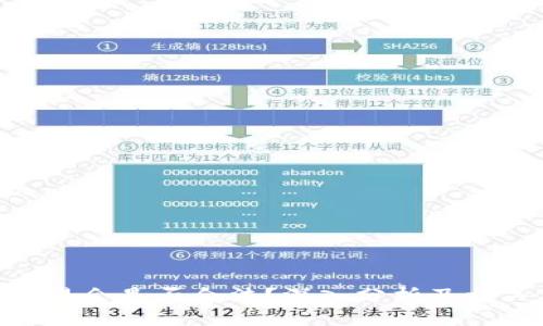 TokenIM交易会是否合法？深入分析及相关法律解读