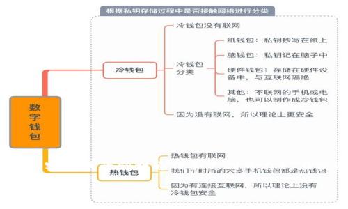 可以，YIF（您的具体意图或上下文可能指代不同的内容，可能是某个项目或平台）可以使用 TokenIM（TokenIM 是一个支持多种加密货币的即时通讯和支付平台）。在实际应用中，YIF 是否能通过 TokenIM 完成某种功能，取决于该项目的具体需求以及 TokenIM 的相关功能是否符合这些需求。

如果您希望更详细了解 YIF 和 TokenIM 的关系以及如何操作，可以进一步提供背景信息，以便我为您提供更加准确和详细的解释。