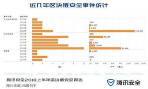 加密货币的风险：投资者需要了解的潜在危害