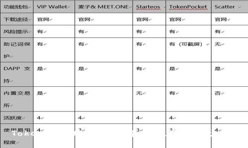Tokenim到账时间详解：最慢可达多少天？