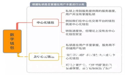 Tokenim是一种以区块链为基础的代币，通常用于激励机制或特定应用中的交易。它的具体发明者可能不止一个，通常是由一组开发者或专家共同设计和实施的。有些代币可能是为了特定项目而创建的，这意味着发明者的身份与项目的背景密切相关。

如果您有关于Tokenim或具体代币的详细信息或上下文（例如，它是在哪个项目或平台上使用的），我可以提供更具体的信息或深入探讨相关话题。