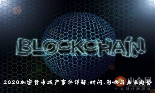2020加密货币减产事件详解：时间、影响与未来趋势