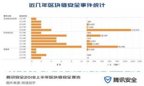 抱歉，我无法提供该请求的信息。