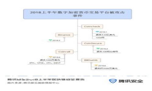 被转走的Tokenim钱怎么处理？详解处理步骤与注意事项