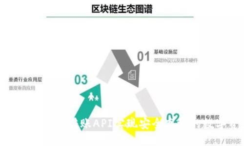 标题  
如何使用Tokenim转账API实现安全高效的数字资产转移