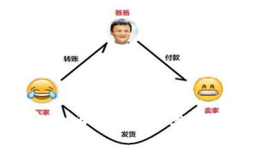 一图看懂加密货币交易：简单易懂的入门指南
