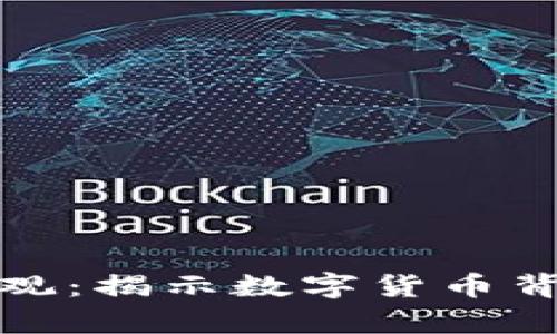 加密货币界的奇观：揭示数字货币背后的秘密与未来