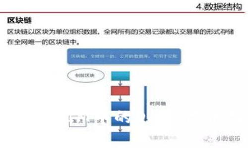 深入了解TokenIM中的DApp代币机制与应用