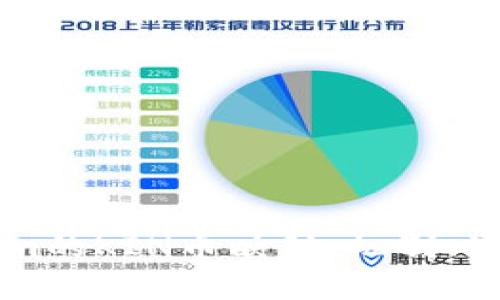 了解Tokenim的KIN币映射：机制、流程及其影响