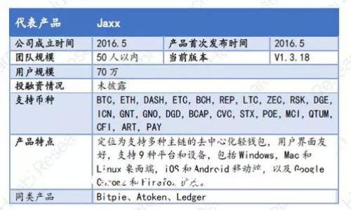 标题: Tokenim交易的必备条件：是否必须使用ETH？
