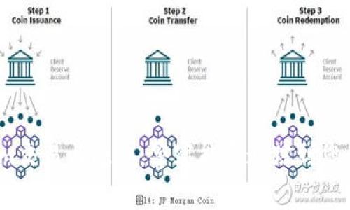Tokenim交易与隐私：警察能否追踪到您的交易？