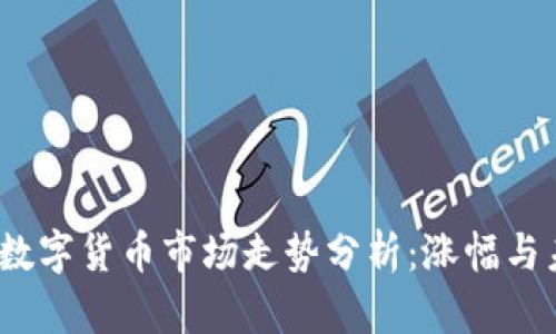 2023年加密数字货币市场走势分析：涨幅与未来趋势探讨