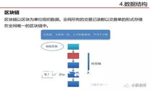 如何在Tokenim钱包中添加币种：详细图文教程