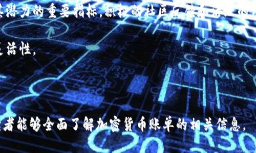 标题  
bem100种加密货币账单：全面解析数字货币的未来/bem

关键词  
加密货币, 数字货币, 账单, 投资/guanjianci

---

内容主体大纲

1. 引言
   - 加密货币的背景
   - 为什么要了解加密货币账单

2. 加密货币的基本概念
   - 加密货币的定义
   - 加密货币的运作机制

3. 100种加密货币的概述
   - 每种加密货币的特点
   - 各币种的市场表现

4. 加密货币账单的重要性
   - 账单与交易的关系
   - 透明度和可追踪性

5. 如何使用加密货币进行账单支付
   - 支付流程和工具
   - 风险及注意事项

6. 加密货币账单的管理和存储
   - 钱包的选择
   - 安全性考虑

7. 行业案例分析
   - 成功案例
   - 失败案例

8. 加密货币的未来发展
   - 技术创新的方向
   - 监管的变化

9. 总结
   - 未来投资的展望
   - 持续关注行业动态

---

### 引言

随着科技的迅猛发展，加密货币作为一种新兴的数字资产逐渐进入了公众的视野。加密货币不仅改变了传统金融的运作模式，也为投资者们提供了新的机遇和挑战。本篇文章将深入探讨100种加密货币的账单，包括它们的特点、重要性以及如何安全地进行交易与管理。

### 加密货币的基本概念

#### 加密货币的定义

加密货币是一种基于区块链技术的数字货币，利用密码学原理确保交易的安全性和隐私性。与传统货币不同，加密货币没有中央发行机构，依靠去中心化的网络进行管理，使其更具透明度和安全性。

#### 加密货币的运作机制

加密货币的核心在于区块链，这是一个分布式账本系统，通过网络中的节点共同维护和验证交易记录。每当进行一笔交易，网络中的计算机就会一起核实交易的合法性，并将这笔交易记录在一个新的区块中，随后将其添加到区块链的末尾。这样，任何人都可以随时查验交易的真实性。

### 100种加密货币的概述

在市场上，有数千种加密货币，每一种都有其独特的特点和应用场景。本文重点介绍100种具有代表性的加密货币，包括比特币、以太坊、瑞波币等以及它们在当前市场中的表现和前景。

#### 每种加密货币的特点

每种加密货币都有自己的目标和技术背景。例如，比特币是首个去中心化的加密货币，强调数字黄金的属性；以太坊则提供了智能合约功能，使其在去中心化应用（DApp）方面具有优势。其他一些加密货币如瑞波币则主打跨境支付等特定领域。

#### 各币种的市场表现

市场表现对于评估加密货币的价值至关重要。我们会分析这些币种在市值、交易量、价格波动等方面的数据，并通过图表和案例来展示它们在不同市场环境中的运营情况。

### 加密货币账单的重要性

#### 账单与交易的关系

加密货币账单是进行交易的重要证明，记录了每一次交易的细节，包括交易时间、金额及对方地址等信息。这些账单的透明性提高了交易的可信度，同时也为日后可能出现的纠纷提供了依据。

#### 透明度和可追踪性

加密货币的账单通过区块链技术可以被广泛访问，这种群体验证的方式增强了交易记录的透明度。用户不仅能查看自己的交易历史，还能追踪所有与其相关的交易，对于平衡市场信任关系至关重要。

### 如何使用加密货币进行账单支付

加密货币的使用逐渐成为一种新潮流，越来越多的商家和服务提供者开始接受加密货币支付。

#### 支付流程和工具

支付过程通常包括创建加密货币钱包、获取所需币种、通过钱包进行转账等步骤。许多销售平台已经集成了加密货币支付工具，使过程更加方便。此外，数字钱包的选择也极为关键，不同钱包在安全性、功能性等方面有所不同。

#### 风险及注意事项

尽管加密货币便利，但其波动性和黑客攻击等风险也不容忽视。用户需了解加密货币的市场波动，以避免由于市场变化导致的损失。同时，要定期更新安全措施和监控账户活动，以防止潜在的安全威胁。

### 加密货币账单的管理和存储

#### 钱包的选择

选择合适的钱包是进行加密货币交易的重要环节，不同类型的钱包在安全性和可用性上各有利弊。用户可选择硬件钱包、软件钱包或在线钱包，具体选择需根据个人需求进行考虑。

#### 安全性考虑

安全性始终是加密货币管理中不可或缺的一部分，用户需定期更新风险防范措施，比如使用双重认证和强密码，并定时备份钱包数据，以确保资产安全。

### 行业案例分析

#### 成功案例

许多企业通过接受加密货币提升了自身的市场竞争力和用户体验。我们将展示一些成功案例，包括大品牌如何通过加密货币吸引新客户，实现销售增长。

#### 失败案例

值得注意的是，加密货币市场并非一直平顺，许多项目由于管理不善或市场判断失误而失败。通过分析这些案例，读者可以更好地理解市场的复杂性和风险，避免在投资时重复错误。

### 加密货币的未来发展

#### 技术创新的方向

随着技术的不断进步，加密货币市场也在不断演化。区块链技术、智能合约以及去中心化金融（DeFi）等概念正在重塑行业格局，影响着未来的市场动态。

#### 监管的变化

各国对加密货币的监管政策纷纷出台，如何在快速发展的市场上保持合规，成为了许多企业的挑战。我们将探讨不同国家地区的监管政策及其对市场的影响，帮助读者把握未来趋势。

### 总结

加密货币账单的理解和管理对于未来的投资决策至关重要。通过对100种加密货币的全面了解，投资者可以更好地掌握市场动态，把握潜在机会。在快速变化的加密货币世界里，持续学习和适应变化将是保障投资成功的重要因素。

---

### 六个相关问题及详细介绍

#### 问题1：如何选择合适的加密货币进行投资？

选择合适的加密货币投资时，投资者需要考虑多个因素。首先，市场需求和发展潜力至关重要。在选择投资币种时，可以通过分析市场报告和技术白皮书，了解项目的核心目的和应用场景。其次，币种的稳定性和历史表现也是考虑因素之一。研究其价格波动、交易量以及市场市值，可以帮助投资者评估风险和收益。

此外，投资者还应关注项目的团队背景和技术实力，优秀的团队往往能够推动项目的发展。此外，投资者可以加入相关社区，了解用户对该币种的反馈和需求，从而做出更加明智的投资决策。

#### 问题2：为什么加密货币账单对于交易安全至关重要？

加密货币账单作为交易证明，记录着交易的方方面面，包括交易时间、金额及钱包地址等。这不仅能帮助用户追踪自己的交易历史，还能为今后的纠纷提供处理依据。

透明度是加密货币账单的一大优点，任何人都可以通过区块链追踪到交易的详情。这种公开透明的性质大大减少了诈骗和虚假交易的风险，使用户在交易过程中感到更为安心。

多个交易所和平台提供了详细的账单记录，以便用户随时查阅和下载，为用户提供了额外的安全保障和便利。

#### 问题3：如何安全地存储加密货币？

存储加密货币有多种方式，但安全性是最重要的考虑因素之一。用户可以选择硬件钱包、软件钱包或在线钱包，每种方式各有优劣。

硬件钱包通常被认为是最安全的选择，因为它将私钥离线存储，大大降低了被黑客攻击的风险。不过，用户仍需要确保设备的安全性和私钥不会丢失。

软件钱包则更为便捷，适合频繁交易的用户，但也相对脆弱，需要用户定期备份数据并使用强密码来保护。此外，在线钱包虽然便于访问，但风险较大，应谨慎选择可信赖的平台。

不论选择何种存储方式，用户都应定期监控账户的活动，并及时更新安全设置，以确保资产安全。

#### 问题4：加密货币的波动性与投资策略如何制定？

加密货币市场具有较高的波动性，投资者在制定投资策略时需充分考虑这一特点。波动性意味着交易机会也相对较高，适合采用短线交易策略的投资者。

投资者可以通过技术分析与基本面分析相结合，适时进场与出场，从而获取更大的收益。同时，分散投资也是一种应对波动风险的有效策略，投资者可以选择多个币种进行投资，以防止因单一币种的波动造成损失。

此外，长期投资也是一种风险较低的策略，通过对市场趋势的判断和对项目的深入研究，选择发展潜力大的币种进行长期持有。

#### 问题5：什么是去中心化金融（DeFi）？

去中心化金融（DeFi）是以区块链技术为基础的一种新金融生态系统，旨在通过智能合约来提供金融服务，而不依赖传统银行与金融中介。DeFi应用涵盖借贷、交易、保险等多个领域，为用户提供了便捷的金融服务。

DeFi的核心在于开放性和透明性，任何人都可以参与其中，无需经过复杂的审核流程。同时，DeFi的用户在使用金融服务时也能保持对自己资产的控制，大幅降低了传统金融机构带来的风险。

随着DeFi平台的不断发展，越来越多的用户开始探索这一新兴市场，带来了更多的投资机会，也对传统金融体系构成了挑战。

#### 问题6：如何判断加密货币项目的潜力？

判断加密货币项目的潜力时，需要综合考虑多个因素，以全面了解其发展前景。首先，项目的技术底层至关重要，优良的技术能够为项目提供强大的支持。可查阅项目的白皮书和技术文档，了解其功能、优势以及与竞争对手的差异。

其次，开发团队的背景和经验也是重要考虑因素，成功的项目往往有专业的团队进行支持。此外，项目的社区和市场接受度也是评估其潜力的重要指标，积极的社区反馈和活跃的用户参与能为项目带来长远的发展动力。

最后，要关注项目的市场定位、竞争对手及所处的行业趋势。理想的项目不仅应在当前市场中具有独特性，也需具备应对未来变化的灵活性。

---

以上是关于“100种加密货币账单”主题的详细分析，不仅涵盖了加密货币的基本概念、账单的重要性，还涉及内容的各个方面，确保读者能够全面了解加密货币账单的相关信息。