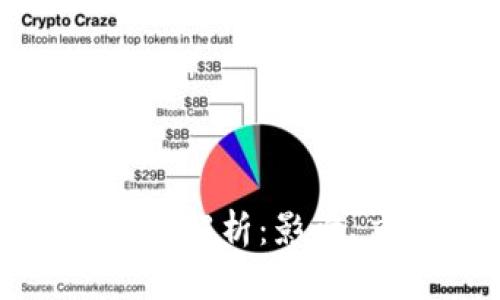 加密货币矿难周期解析：影响、应对与未来趋势