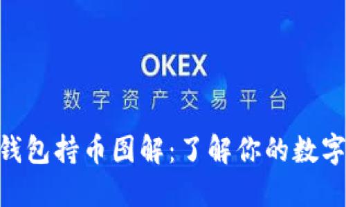 Tokenim钱包持币图解：了解你的数字资产管理