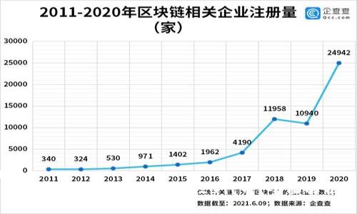 ### 
TokenIM钱包能否仅储存ERC20代币？全面解析与指南