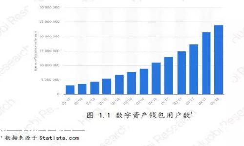如何在苹果设备上下载Tokenim：全面指南