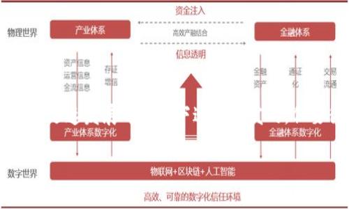 Tokenim钱包的具体开发时间可以追溯到其团队创建的初期阶段，通常是在数字资产和区块链技术迅速发展的背景下进行开发的。但要得到确切的开发日期，建议查阅Tokenim钱包的官方资料或者相关的新闻稿，以获得准确的信息。

如果有其他问题或需要详细介绍Tokenim钱包的功能、优势等，欢迎告诉我！