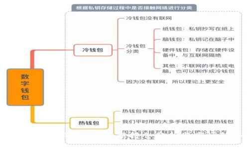 2023年加密货币最新持仓分析与市场趋势