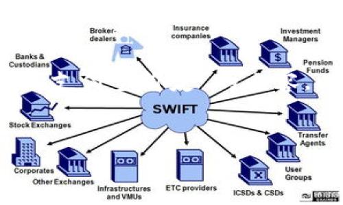好的，我们可以为您创建一个关于“如何将Tokenim与支付宝绑定”的内容。以下是相关的、关键词和大纲，以及相关问题的介绍。


如何将Tokenim与支付宝绑定：详细步骤解析