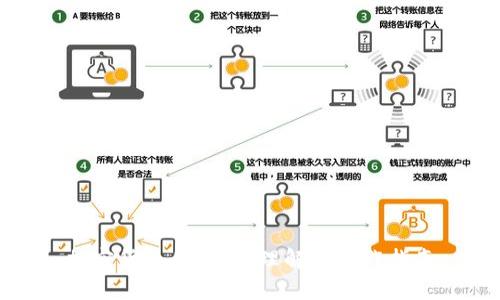 加密货币借记账：理解与操作指南