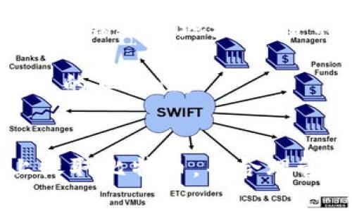 在您的请求中，您提到“tokenim”，但是没有给出太多背景信息。根据我的理解，您可能是在询问如何通过Tokenim平台或类似平台收取比特币（BTC）。为了更好地回答您的问题，我将构建一个全面的内容大纲，并涵盖相关问题。

!-- 和关键词 --
   如何在Tokenim平台上收取比特币（BTC）？  / 
 guanjianci  Tokenim, 比特币, 收取比特币, 加密货币  /guanjianci 

### 内容主体大纲：

1. 引言
   - 加密货币的普及
   - Tokenim平台介绍

2. Tokenim平台概述
   - Tokenim是什么
   - Tokenim的主要功能

3. 如何注册Tokenim账户
   - 注册步骤
   - 验证身份

4. 如何在Tokenim上收取比特币
   - 创建钱包
   - 如何生成比特币地址
   - 通过不同渠道收款

5. 常用的收款方式
   - 通过交易所
   - P2P交易平台
   - 处理器收款

6. 如何安全存储和管理比特币
   - 热钱包与冷钱包的区别
   - 如何选择钱包

7. 交易过程中的注意事项
   - 防诈骗技巧
   - 确认交易安全

8. Tokenim的优缺点
   - Tokenim的优势
   - 可能存在的风险

9. 结论
   - 总结Tokenim使用的要点
   - 对比特币的未来展望

### 问题与详细介绍：

#### 1. 什么是Tokenim？
Tokenim是一种专注于加密货币交易和管理的平台。它为用户提供了一种简单易用的环境，在这里用户可以快速开设钱包、进行交易以及管理他们的加密资产。Tokenim的设计理念是让任何人都能轻松进入加密货币的世界，而不需要过多的技术知识。开放性和透明性是Tokenim的核心准则，用户可以随时查看他们的资产和交易记录。
Tokenim平台的主要功能包括数字资产的存储和交易、实时市场数据查询、钱包生成以及安全性措施。无论是对初学者还是经验丰富的交易者，Tokenim都致力于提供便利和全面的服务。
此外，Tokenim还提供教育资源，旨在帮助用户更好地理解加密货币的概念和市场动态，从而做出更明智的投资决策。

#### 2. 如何注册Tokenim账户？
注册Tokenim账户的过程非常简单，您只需访问Tokenim官方网站并点击注册按钮。接下来，您需要填写您的电子邮件地址和创建一个安全密码。在此之后，Tokenim将向您提供的电子邮件发送验证链接。
完成验证后，您将被引导至个人资料页面，您需要补充一些必要的信息，例如真实姓名、国家和电话号码。这是为了确保您的身份及交易的安全。
之后，您可能会被要求进行身份验证，以遵循反洗钱法规。您需要上传与身份相符的文件，例如护照或驾驶证。在通过身份验证后，您就可以开始使用Tokenim平台进行比特币的管理和交易。

#### 3. 如何在Tokenim上收取比特币？
要在Tokenim平台上收取比特币，您首先需要创建一个比特币钱包。登录到您的Tokenim账户，找到钱包管理选项。然后，选择生成新的比特币地址。
生成的比特币地址将是您接收比特币的唯一标识符。接下来，您可以将此地址发送给需要转账给您的个人或合作方。无论是通过社交媒体、电子邮件还是直接聊天，确保信息的准确性是非常重要的。
此外，Tokenim也支持二维码格式的钱包地址，您可以下载或展示二维码，方便他人扫码直接发送比特币。这种收款方式快速且有效，适合于日常小额交易。

#### 4. 如何选择安全的钱包存储比特币？
选择存储比特币的钱包时，首先需要了解热钱包和冷钱包之间的区别。热钱包是通过互联网连接的，便于随时进行交易，但相对较不安全；而冷钱包则是离线储存的，相对较安全但在使用时会稍显不便。
对于短期内频繁交易的用户，热钱包或许更合适，它能够提供便捷的访问。然而，对于长期投资者，冷钱包是更佳选择，尤其适合保存较大资金的用户，因其提供了更高的安全性。
常见的冷钱包类型包括硬件钱包和纸钱包。硬件钱包是专门设计的物理设备，用于存储加密货币。纸钱包则是将比特币私钥打印在一张纸上，但务必妥善保管，以免丢失或损坏。

#### 5. Tokenim平台的优缺点？
Tokenim平台的优势在于用户友好的界面和强大的功能，能够满足新手和经验丰富的交易者的需求。平台提供了多种加密货币的支持，使得用户可以在一个地方管理不同类型的资产。此外，Tokenim的教育资源和客服支持也为用户提供了很大的帮助。
然而，Tokenim也可能存在一些风险。需要注意的是，作为一个中心化平台，用户的个人信息和资金安全在一定程度上依赖于Tokenim的安全措施。如果平台遭遇黑客攻击或其他安全漏洞，可能会导致用户资产的损失。
因此，在使用Tokenim的同时，用户也需要增强自身的安全意识，采用双重认证等安全措施来保护自己的账户。

#### 6. 使用Tokenim进行比特币交易时的注意事项是什么？
在使用Tokenim进行比特币交易时，有几个重要的注意事项需要保持警惕。首先，务必确认您输入的钱包地址是准确无误的。比特币交易是不可逆的，一旦发送到错误的地址，资金将无法恢复。
其次，保持账户安全是重中之重。启用双重身份验证（2FA）可以为您的账户多一重保护，确保即使密码被泄露，他人也无法轻易访问您的账户。
此外，尽量在信誉良好的平台上进行交易，并且避免对陌生人进行大额转账，尤其是在社交媒体或不明网站上。如果有任何不明交易，及时联系客服以确认交易的真实性。

### 结论
总的来说，Tokenim是一个方便用户收取比特币的平台，但在使用时需要保持警惕，注意安全和隐私保护。希望本文可以帮助您更好地理解如何在Tokenim上收取比特币，并合理管理您的加密资产。