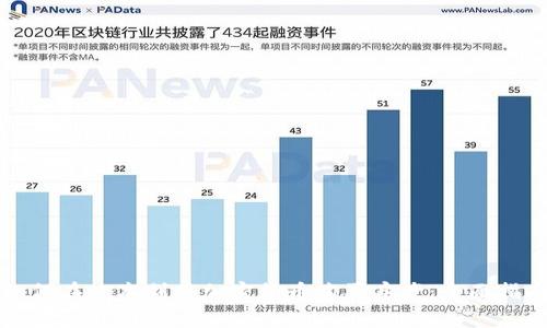 如何在日本利用加密货币购买房产：全面指南