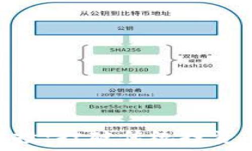   
tokenim糖果分投：打破传统投资界限的全新方式
