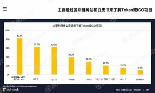 Tokenim修改支付密码的详细教程